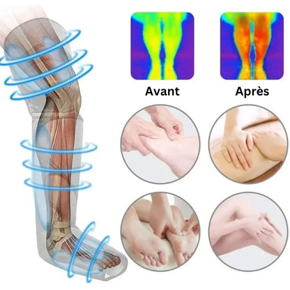 Appareil drainage lymphatique