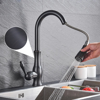 Robinet de Cuisine Doré - GoldFlow™